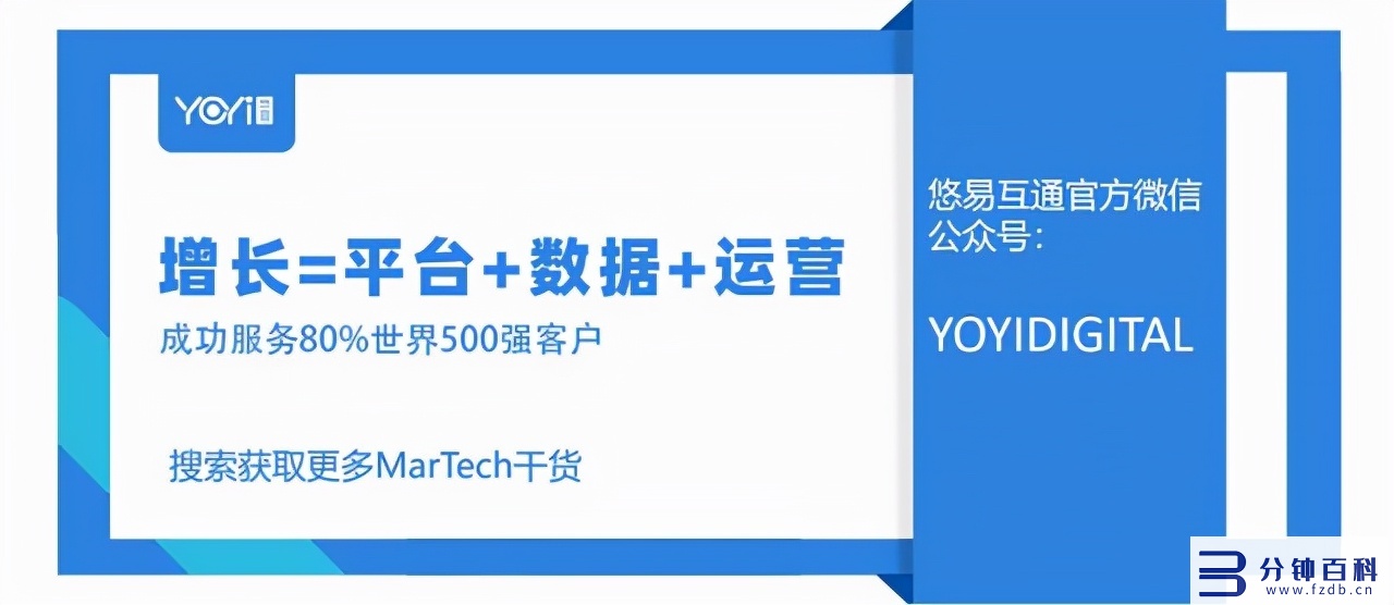 悠易互通小程序引流k8凯发天生赢家的解决方案，可实现全网引流