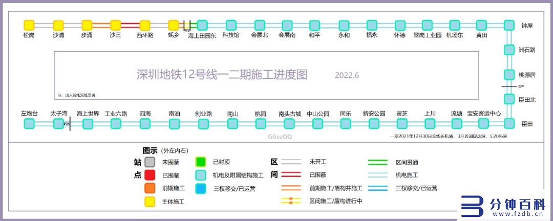 2022年深圳地铁线路图高清版（深圳地铁路线图高清版2020）插图9