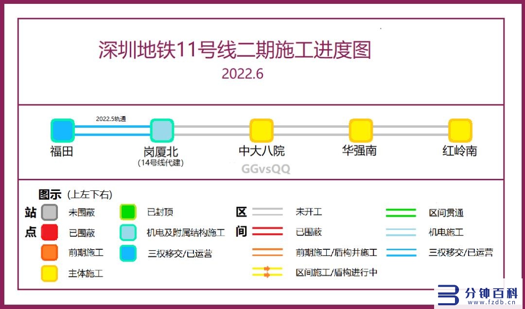 2022年深圳地铁线路图高清版（深圳地铁路线图高清版2020）插图8